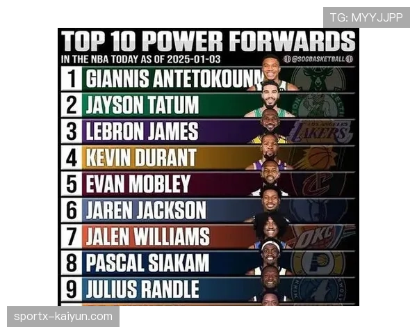 评论：2025赛季最佳防守球员评选引发对传统数据统计局限性的讨论